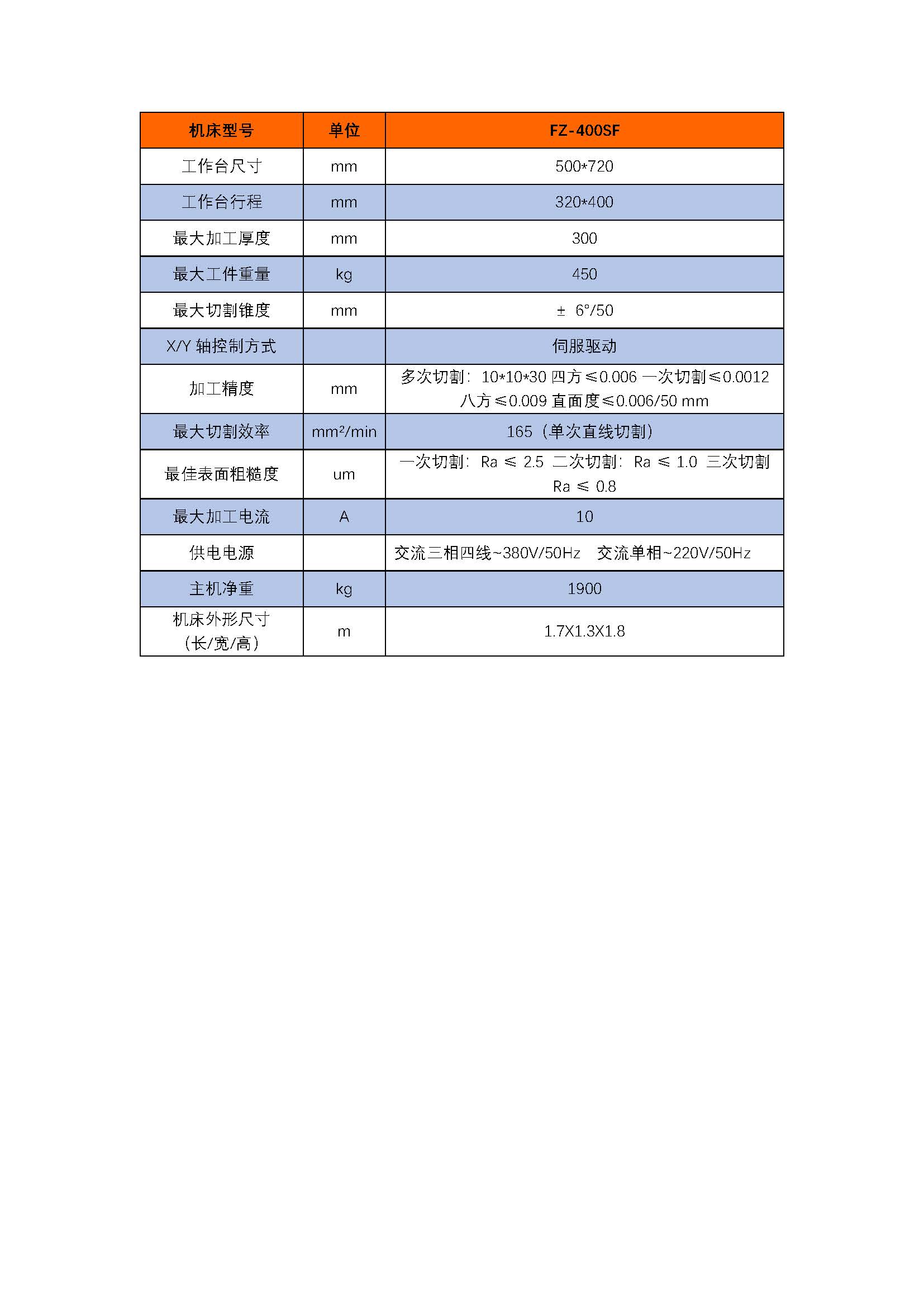 新建 Microsoft Word 文檔 (2)_頁面_3.jpg